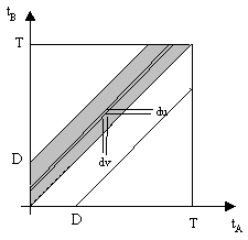 119fig3