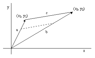 283fig4
